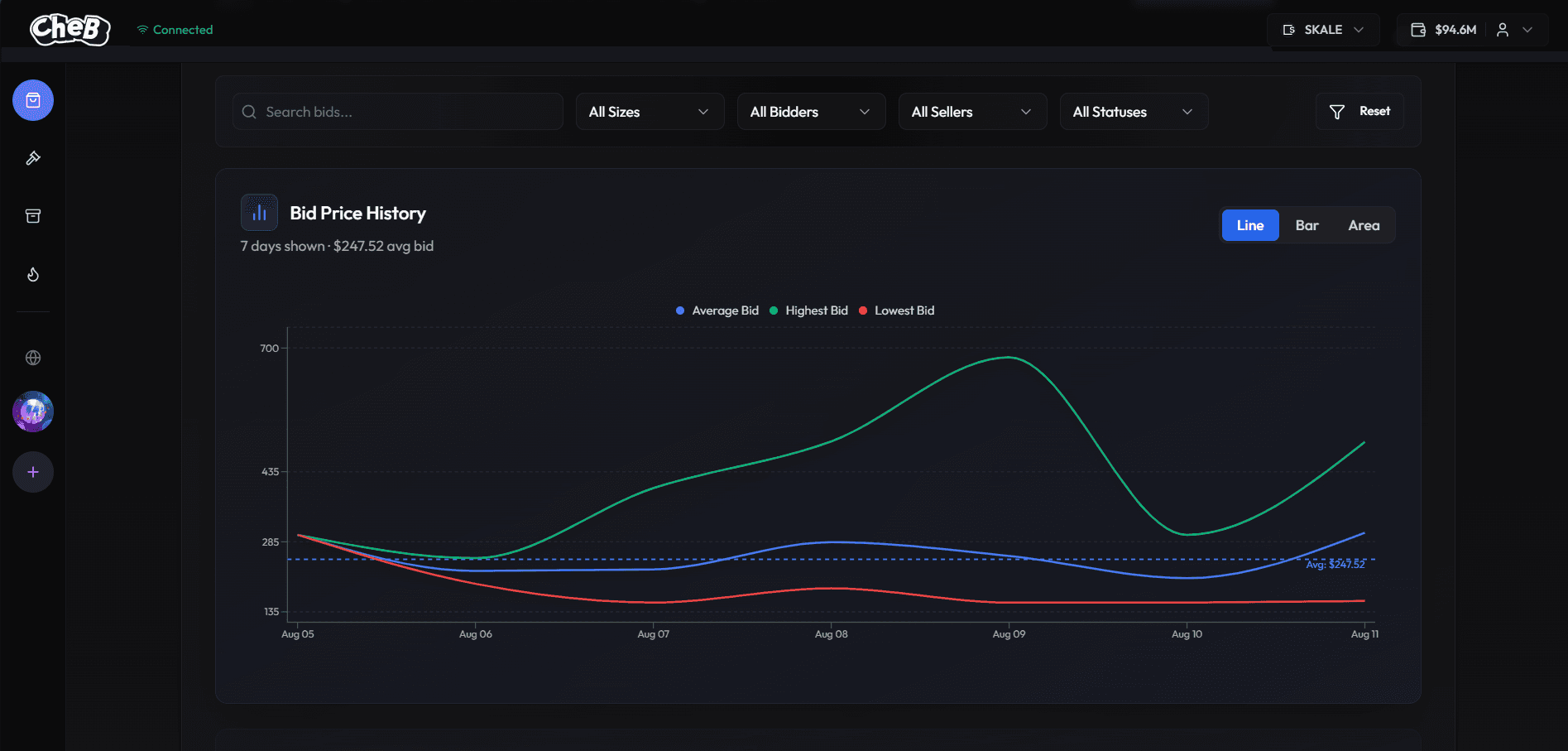 Live Data Analytics